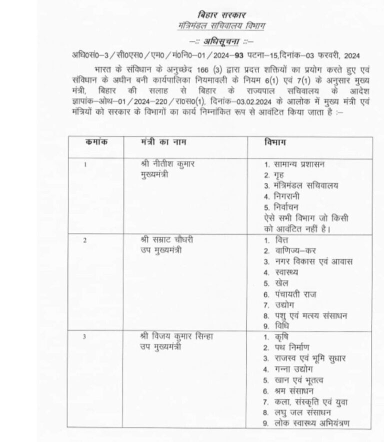 वोटर कार्ड बनाने का आसान तरीका, इस वेबसाइट पर आप अपना मतदाता पहचान पत्र डाउनलोड कर सकते हैं।