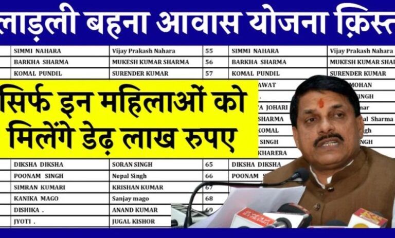 लाडली बहना आवास योजना नई सूची: लाडली बहना आवास योजना की नई सूची जारी, यहाँ से करें आवेदन